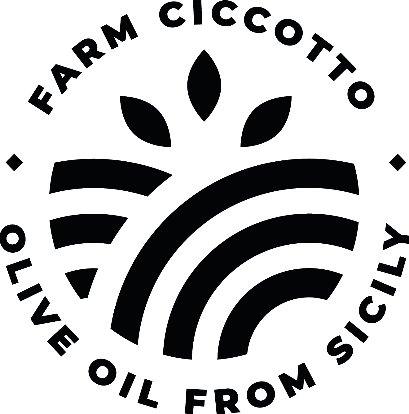 Farm Ciccotto logo